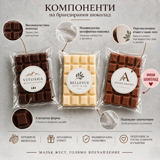 Брандиран мини шоколад